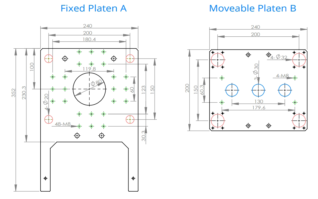Desktop Injection Molding Machine X platen diagram showing mold mounting area