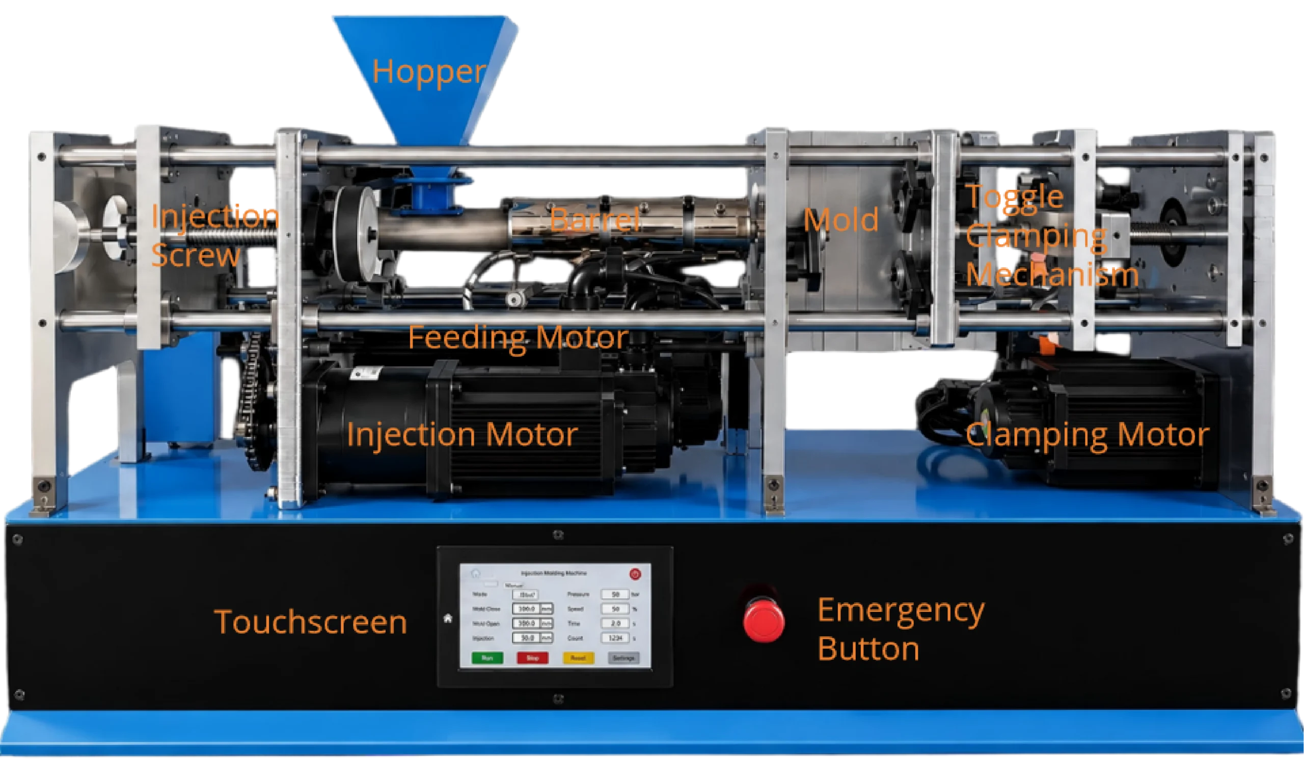 Desktop Injection Molding Machine X structure diagram showing key machine components